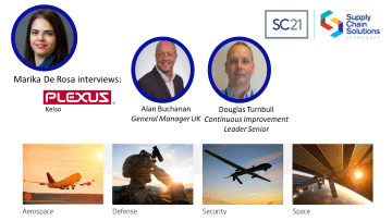 Interview graphic featuring Marika De Rosa with Alan Buchanan and Douglas Turnbull from Plexus Kelso, alongside SC21 and Supply Chain Solutions logos, and images representing aerospace, defence, security, and space sectors.